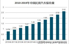 在美国销售口罩如今是否仍有利可图？市场现状分析