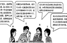 为何成年后对挣钱产生浓厚兴趣？探索成长中的心态转变