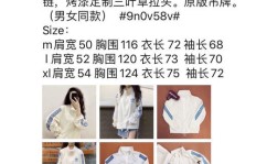 学生如何选择适合自己的翻译副业？