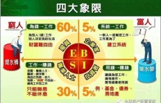 智慧真的能转化为财富吗？揭开赚钱背后的智慧奥秘