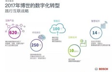 春节如何巧妙利用商机实现盈利？