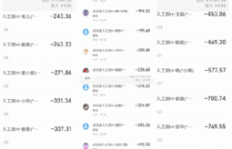 什么样的打字兼职最适合你？如何选择靠谱的兼职工作？