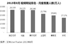 在bcone平台上能否实现盈利？探索其赚钱可能性