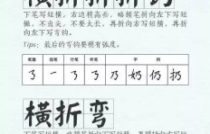 如何正确书写与发音‘殊荣’？详解其写法及读音