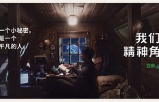 导演除了拍电影，还涉足哪些副业领域？