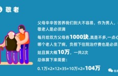 为什么男性在某些工作中能赚更多钱？真相探究
