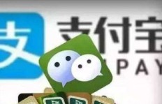 如何通过挖鱼塘开启副业之路？你准备好了吗？