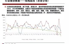 鱼疗真的能带来可观收入吗？你了解其中的盈利模式吗？