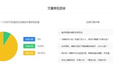 云商平台能否真实盈利？真相究竟如何？