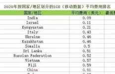 厦门石兴凯减肥费用大概是多少？效果真的好吗？消费者的评价如何？