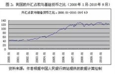 银行在通货膨胀中如何实现盈利？机制与策略解析