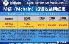 如何在网赚平台和点击网站中高效赚取欧元，有哪些盈利技巧值得掌握？