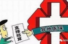 如何在异地高效寻找兼职工作机会？