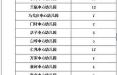 大专毕业生有哪些职位可选？如何找到适合的岗位？