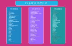 后期制作电影如何实现盈利？有哪些赚钱途径？
