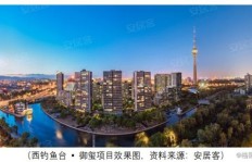 在大理，哪些房地产商盈利能力最强？