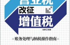 副业卖衣服如何正确缴税？新手必知的税务处理指南
