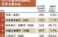 哪里批发玩具利润高？选对地方轻松赚钱！