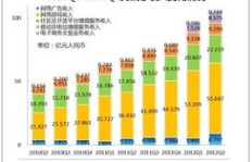 丐帮兼职如何实现盈利？他们的收入来源有哪些？