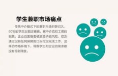 哪里能找到靠谱的飞机兼职网站大全？