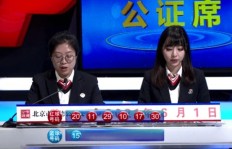 普通人如何从零开始成功打造副业？一步步实现财务自由！