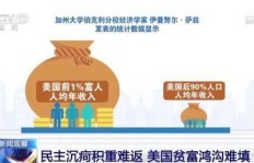 温州人收入偏低的原因究竟何在？