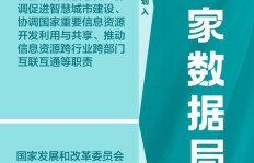 如何制定有效的副业计划，开设成功的网店？