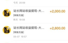 上班族如何在家开展副业实现额外收入？
