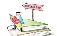 机电专业学生如何选择适合自己的副业？