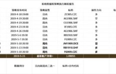 情报类公众号如何实现盈利？运营策略与变现途径详解