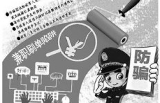 你能否识别这五种隐藏的赚钱陷阱？