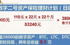 如何在地下室开展盈利项目？有哪些赚钱的好点子？