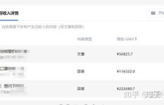 副业收入是否需要缴纳税款？知乎上的专业解答