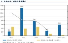 电力电子公司投资回报如何？能否实现财富增长？