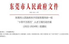 哪些高含金量证书能带来丰厚收入？