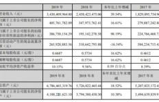 T34项目真的能赚钱吗？如何实现稳定收益？