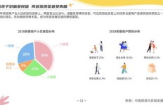 选择哪所初中能为未来职业发展打下最坚实的经济基础？