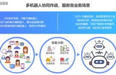 悉知智能兼职究竟是什么？智能兼职新模式你了解吗？