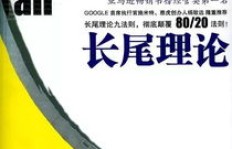 长尾理论真的能助你实现财富增长吗？如何有效利用它盈利？