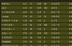 如何有效提升帮派贡献度以增加收入？