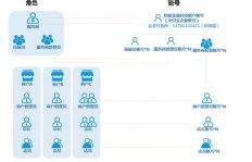 云付宝是何方神圣？云支付与支付宝有何关联？平台正规性解析