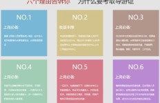 南京导游培训费用及月收入详情咨询