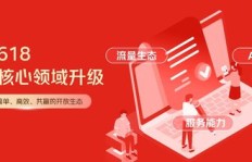 卫多多直播如何助力商家实现销售增长？