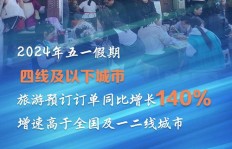小城市如何找到赚钱的门道？