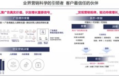 如何在头条平台发布歌曲实现盈利？