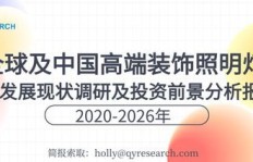 灯饰行业真的能盈利吗？知乎上的真实经验分享
