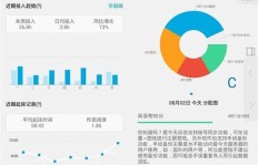 如何通过种植树木实现盈利？具体方法有哪些？