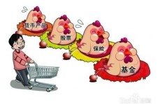 女性如何在兼顾家庭的同时找到合适的兼职工作？