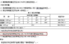 微商辣条销量火爆，但其安全性与可靠性究竟如何保证？