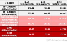 南京口罩厂夜班工作能赚多少钱？是否值得？